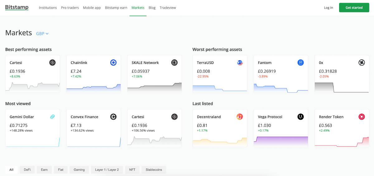 bitstamp - xrp satın al ve sat platformu