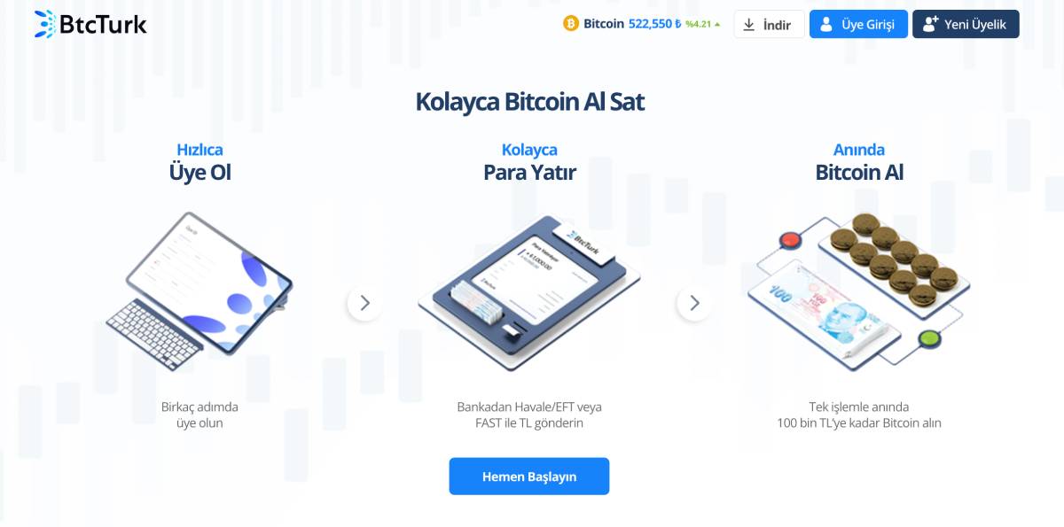 btcturk