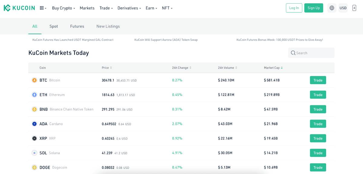 kucoin