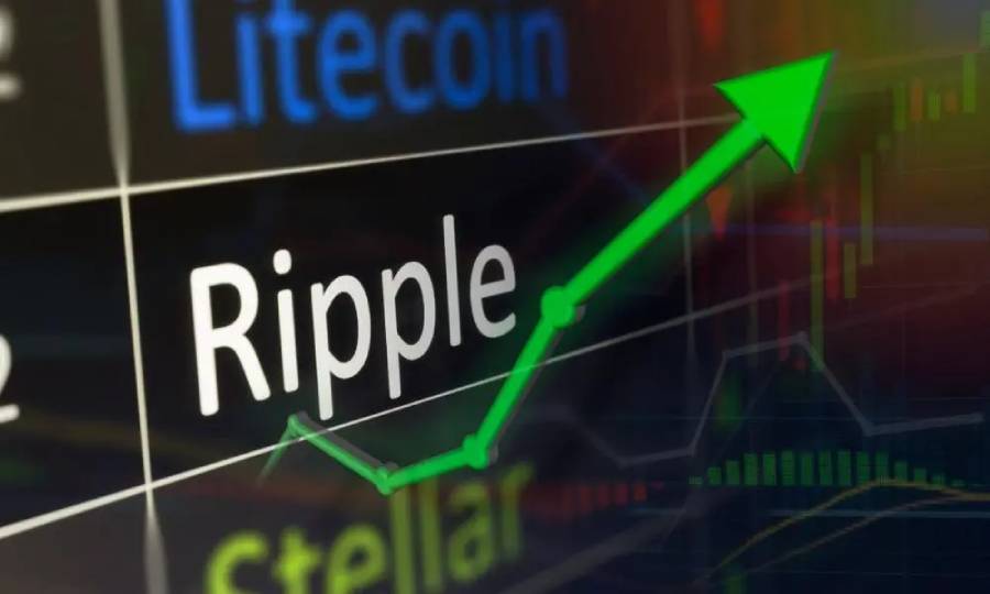 ripple xrp fiyat grafigi