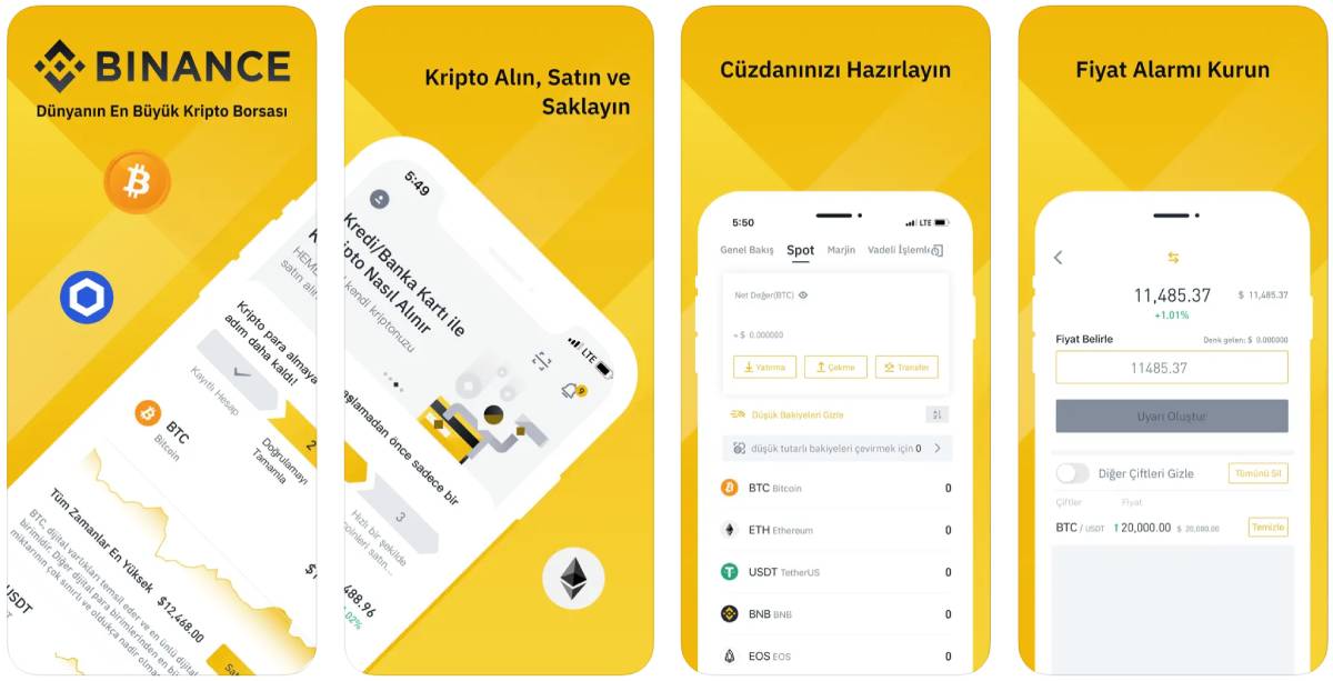 Binance Para Çekme Limiti Ne Kadar?