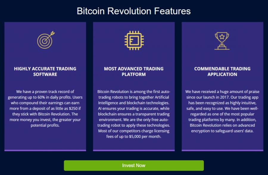 Bitcoin Revolution 