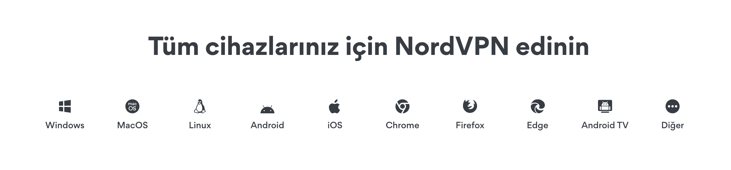 NordVPN cihazlar