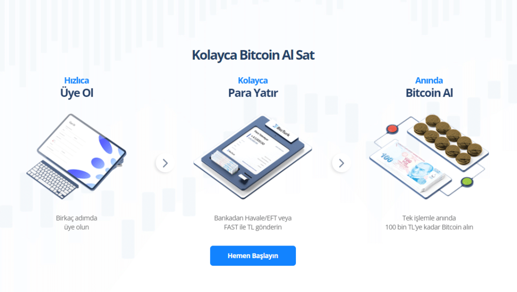 BtcTurk Özellikler