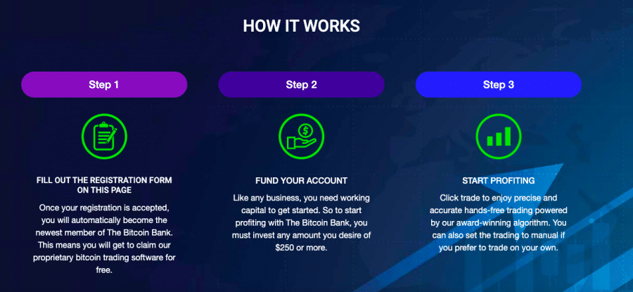 bitcoin bank nasil calisir bitcoin bank inceleme