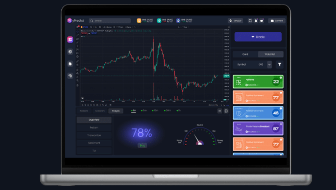 yPredict Tokeni Yatırım Yapmaya Değer Mi