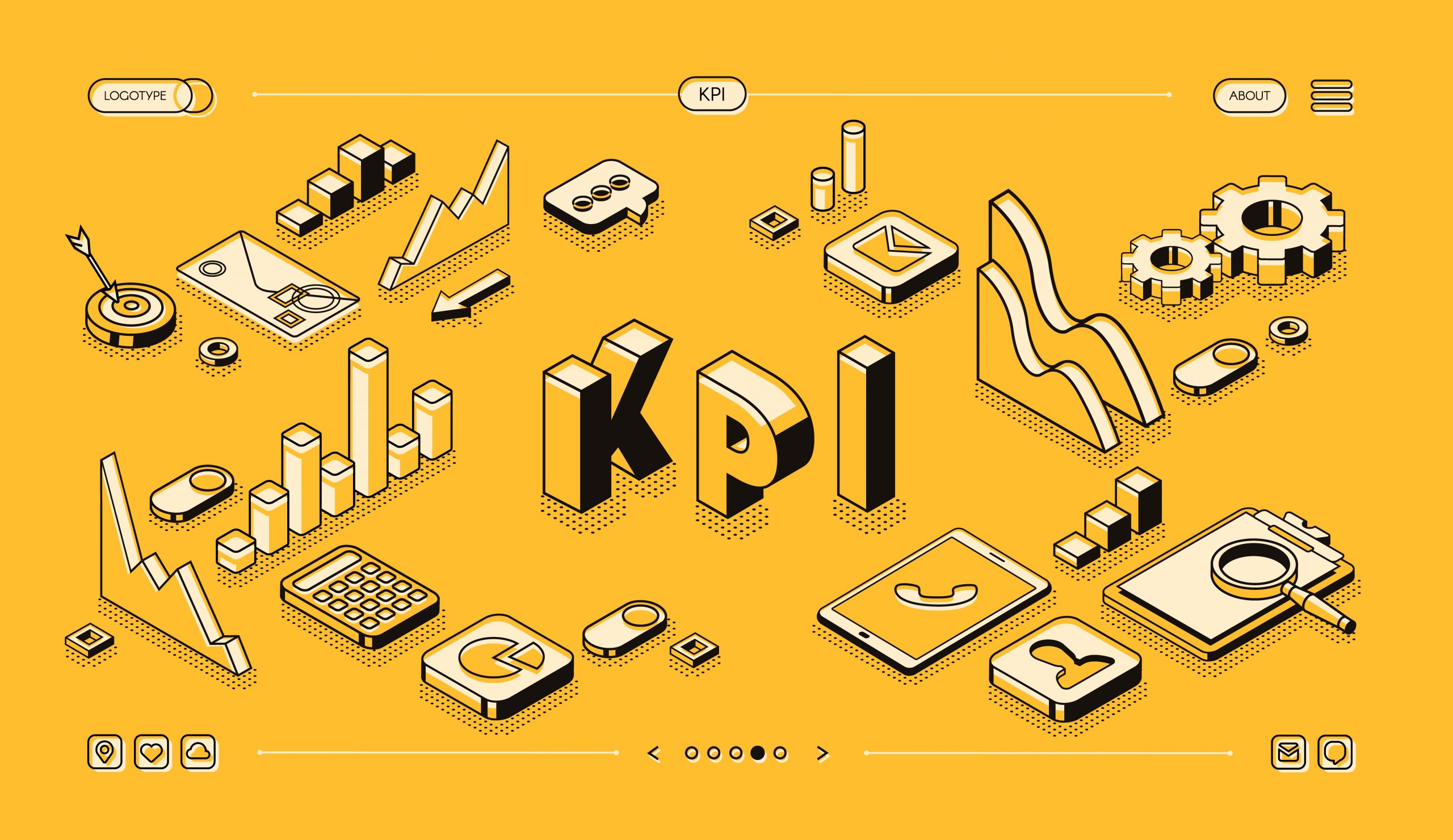 Social media key performance indicator