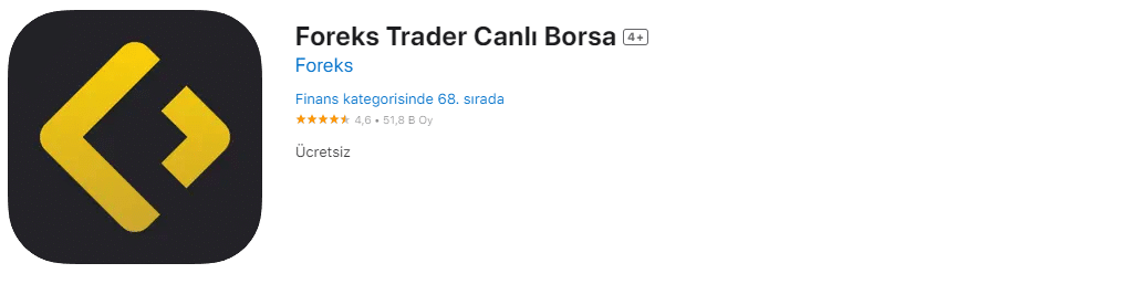 Foreks Trader - Popüler Borsa Uygulamaları