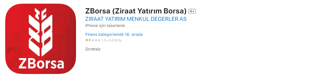 ZBorsa - Popüler Borsa Uygulamaları