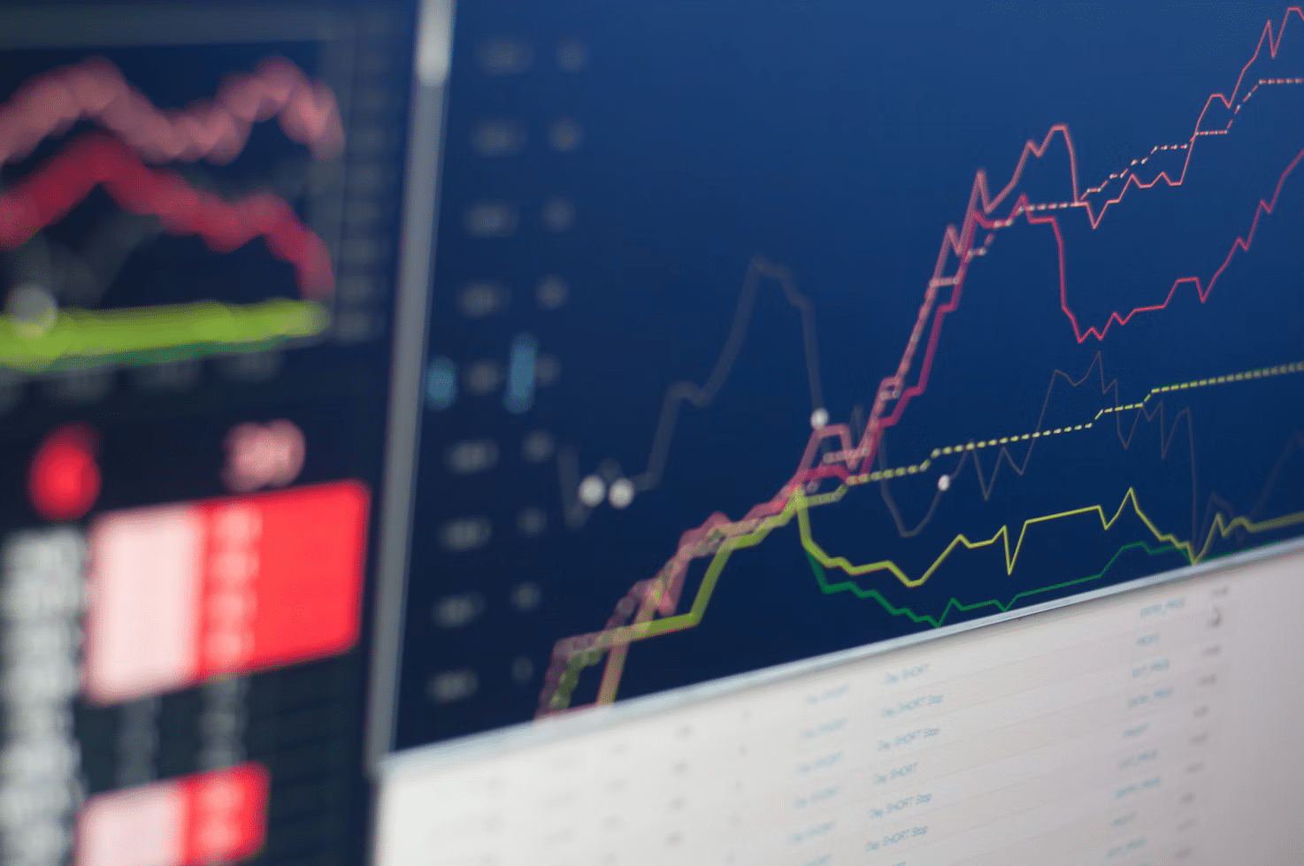 Borsa Uygulamaları Güvenli mi