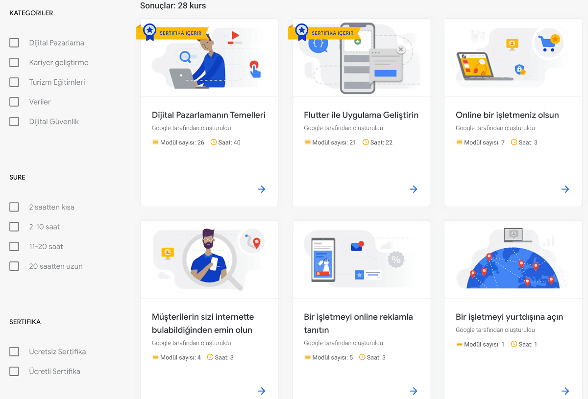 Neden Google Dijital Atölye?