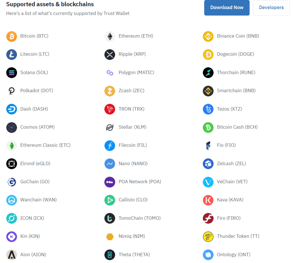 Trust Wallet cüzdan desteklenen varliklar