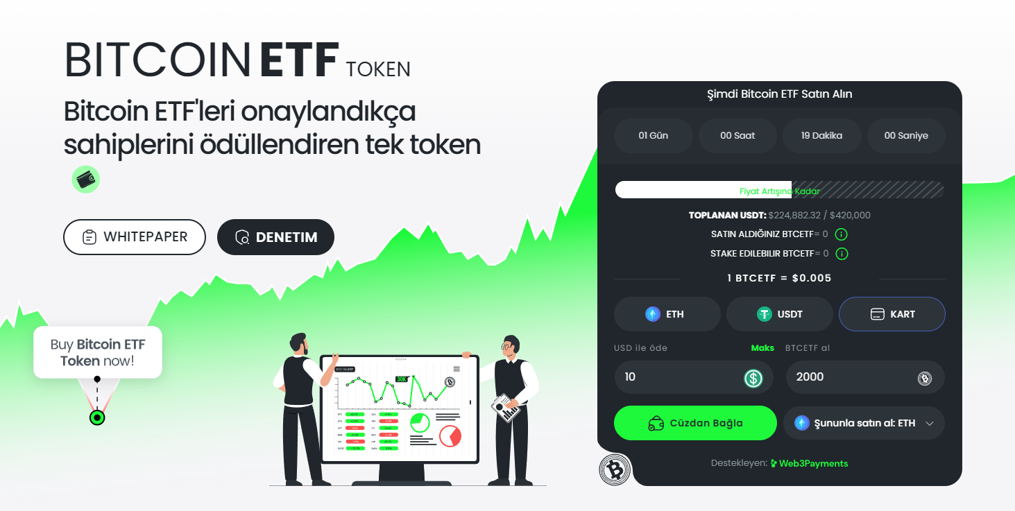 Bitcoin ETF Token Fiyat Geçmişi