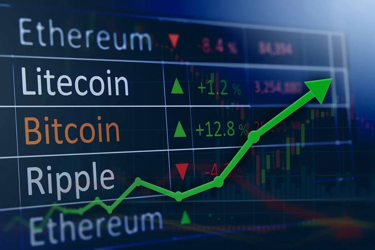 Bitcoin Fiyat grafigi