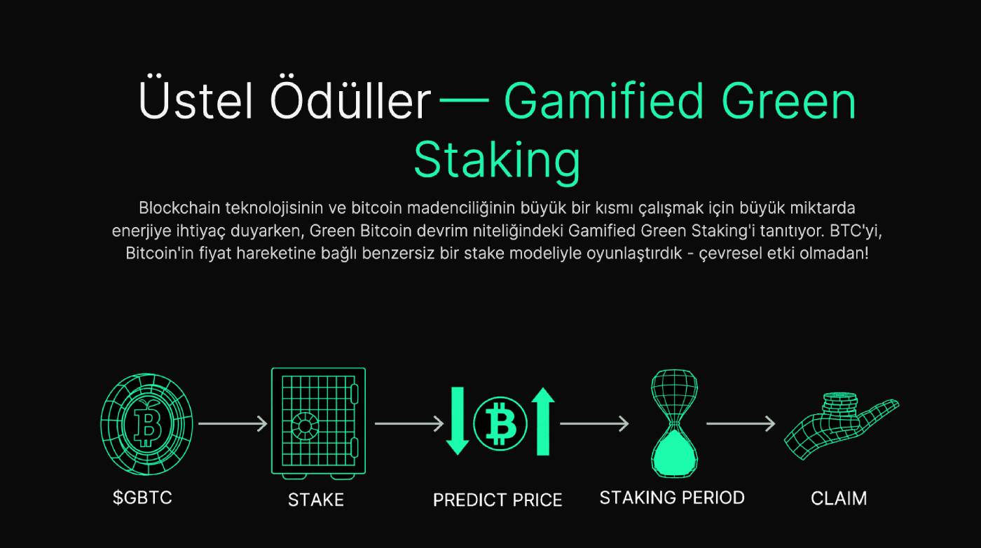 Green Bitcoin Oyunlastirilmis Staking - Green Bitcoin Token Nasıl Satın Alınır?