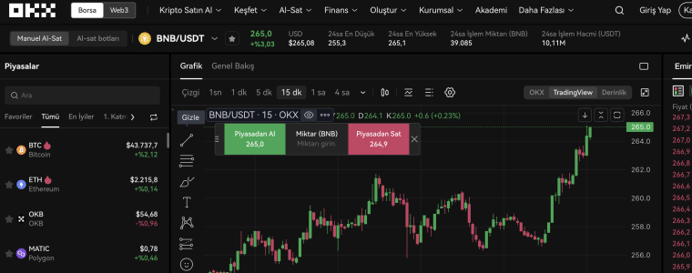OKX - Güvenilir ve Kullanıcı Dostu OKX ile Binance Coin Satın Al