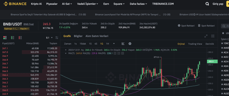 Binance - Güvenilir Platform Binance'den Doğrudan Binance Coin Satın Al