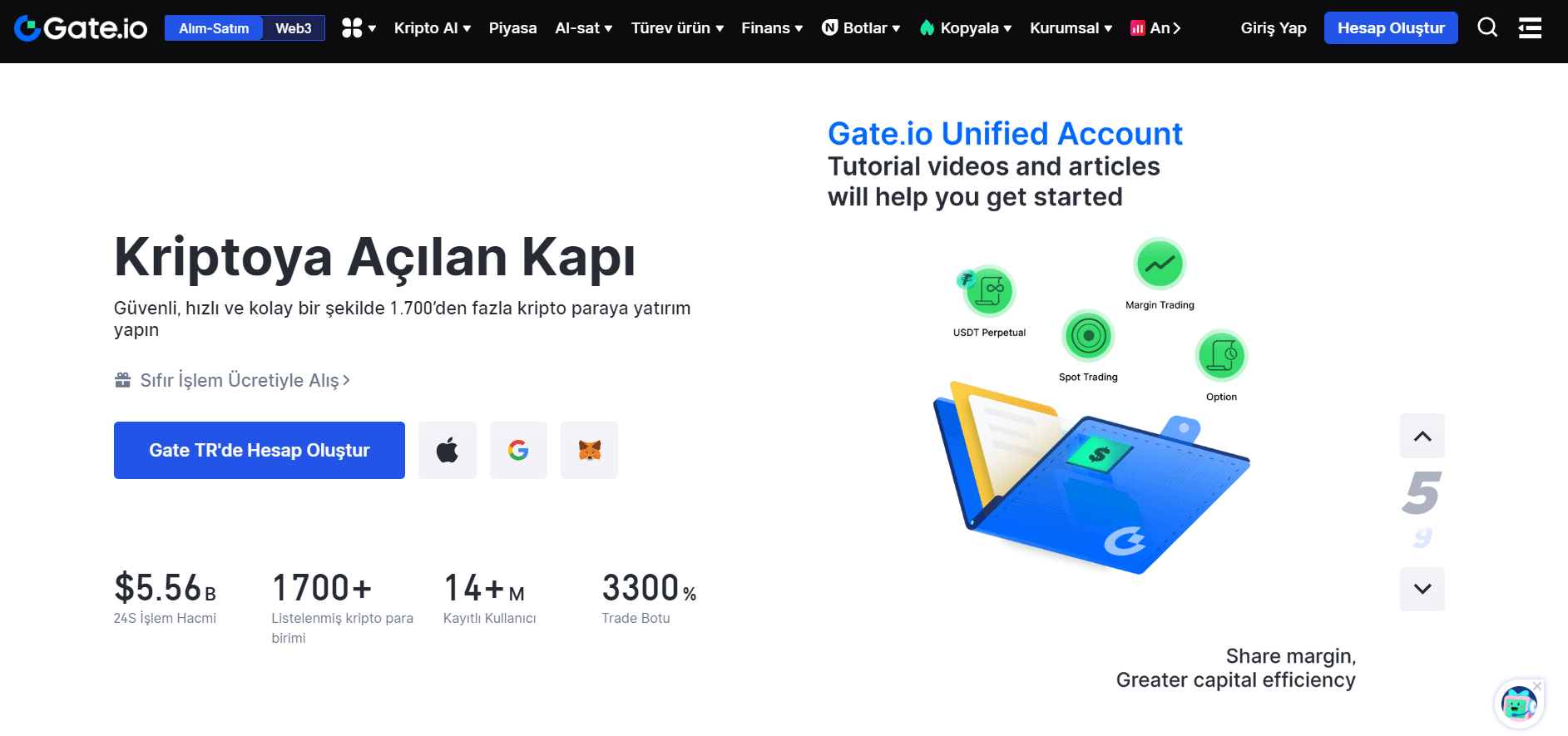 Gate.io Arayüz