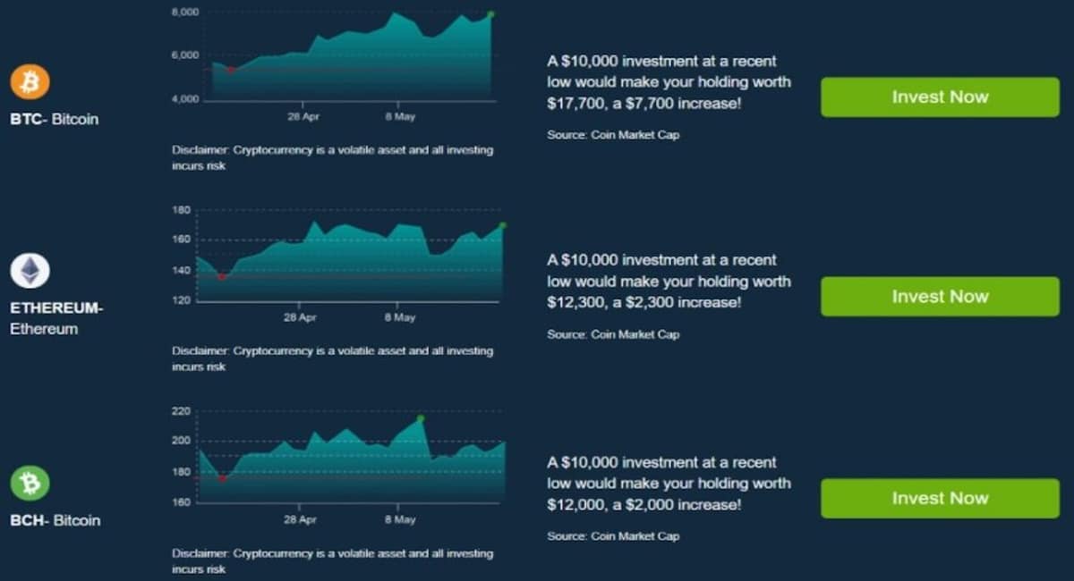 bitcoin era inceleme