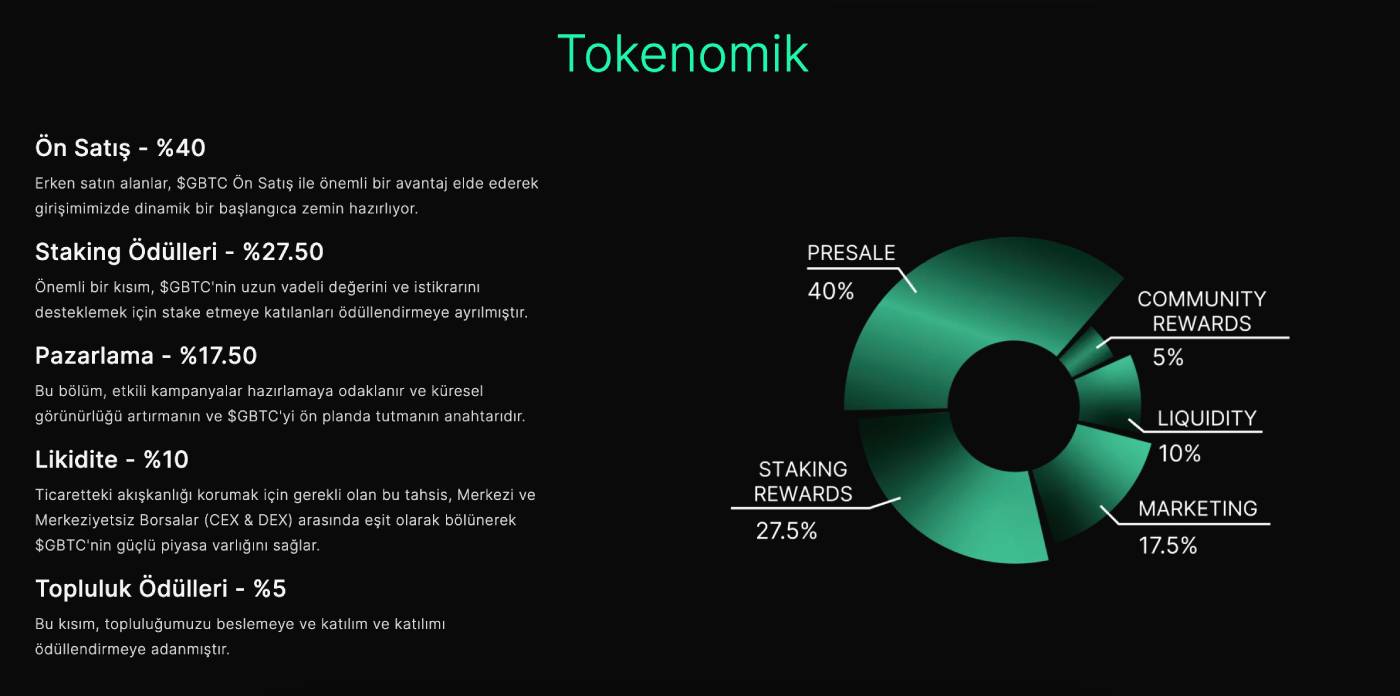 Green Bitcoin Tokenomik - Green Bitcoin Token Nasıl Satın Alınır?