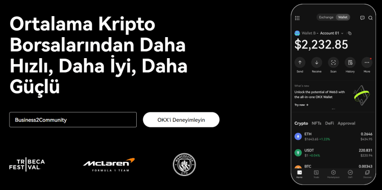 OKX İle Shiba Inu Coin (SHIB) Satın Al
