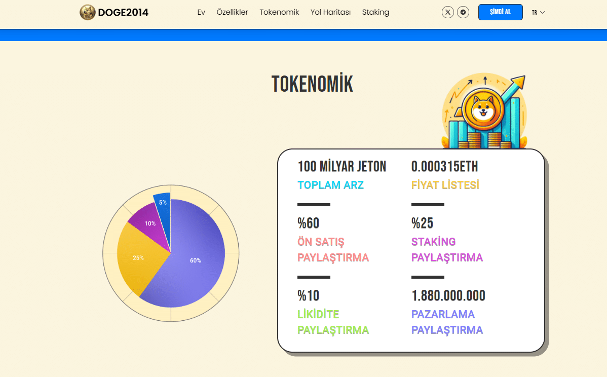 tokenomik