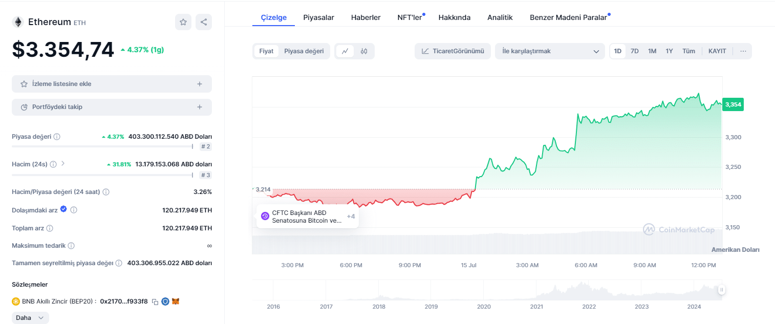 ethereum
