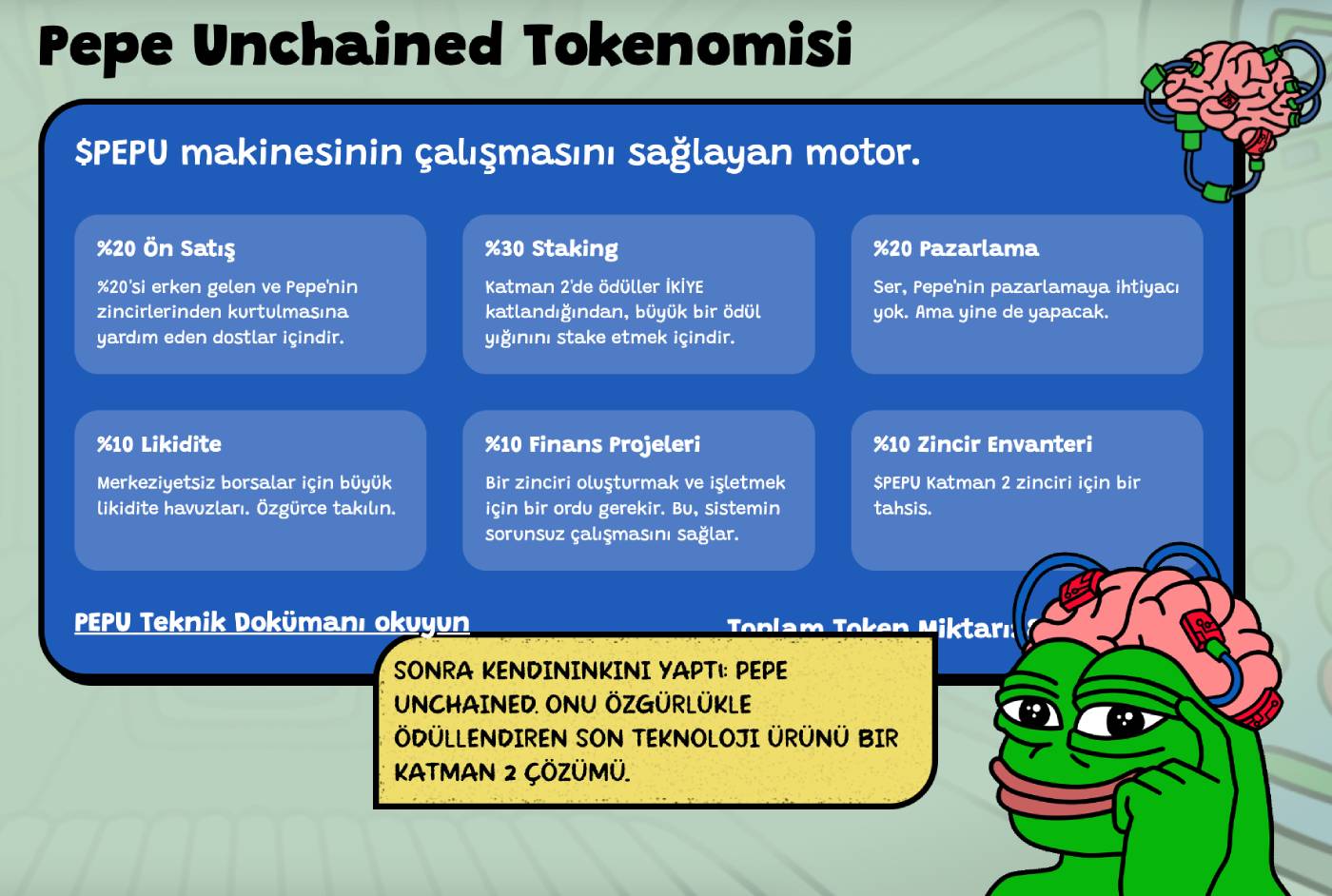 Pepe Unchained Tokenomisi