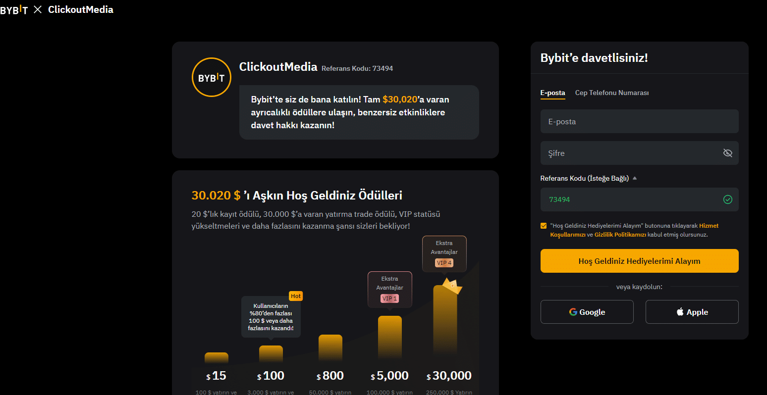 bybit 