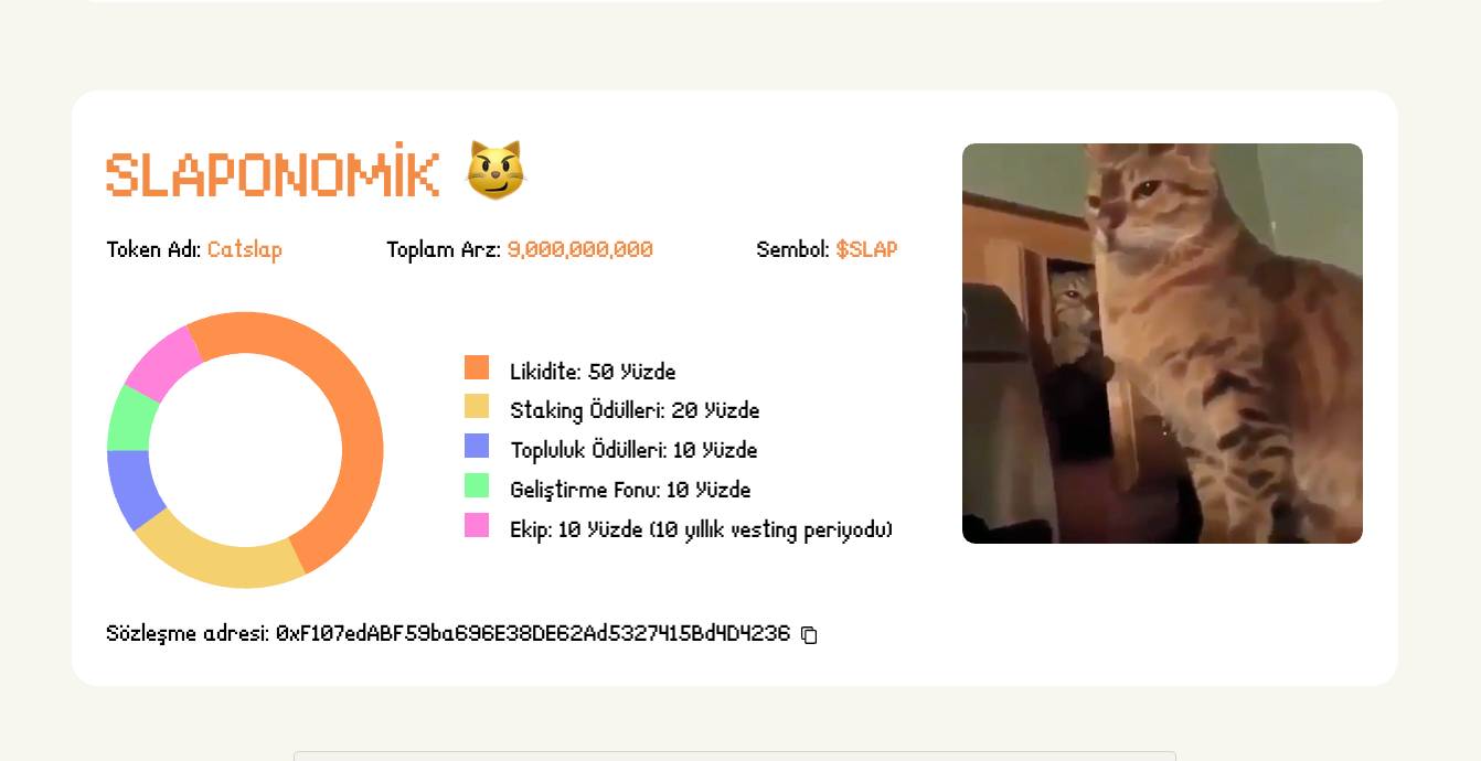 CatSlap Tokenomik