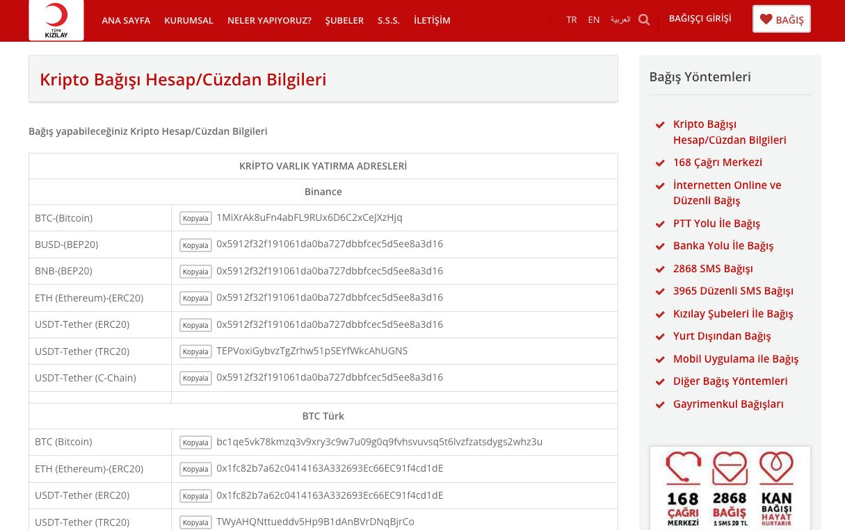 Kızılay Kripto Bağışı