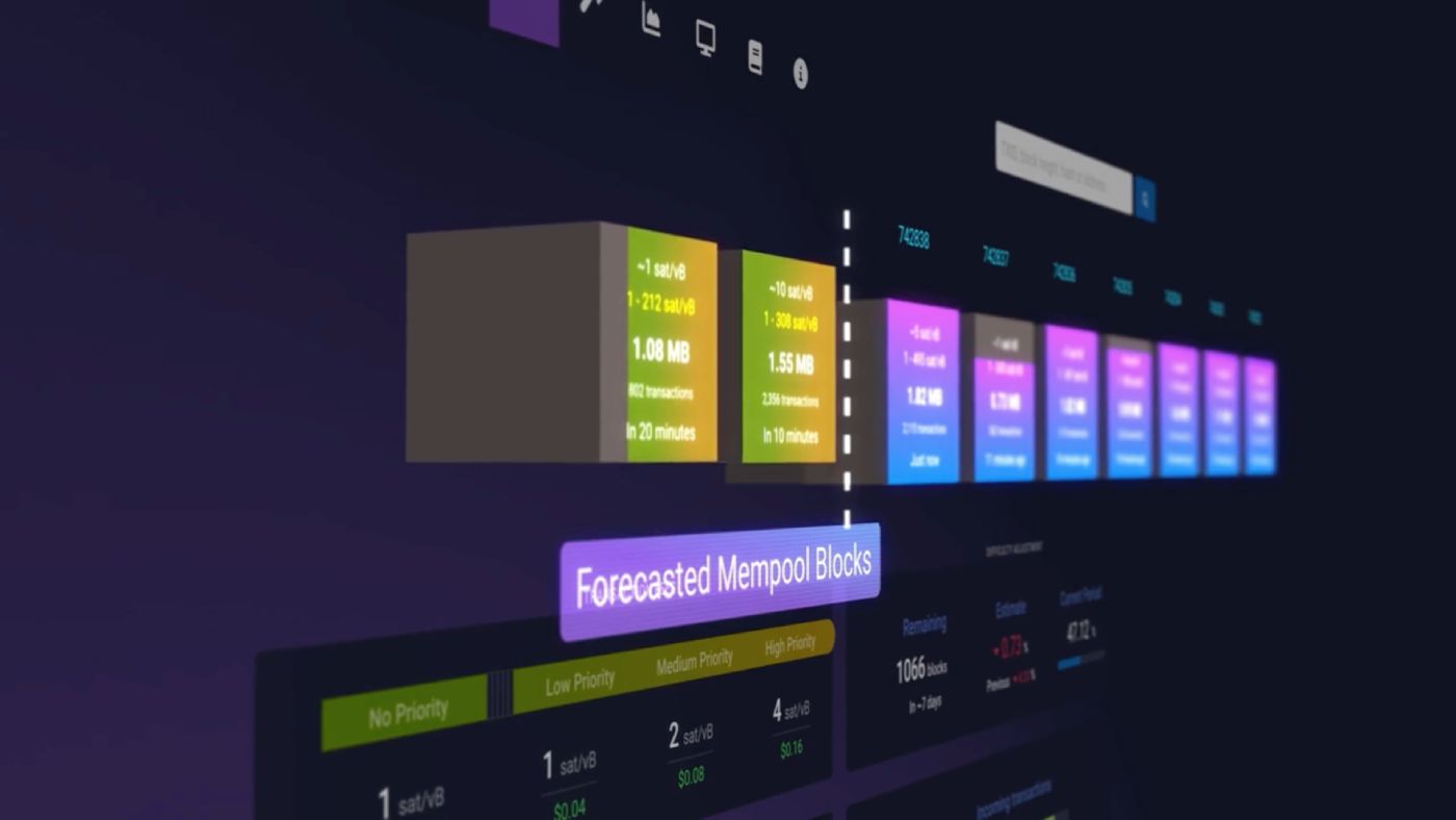 Mempool Blocks