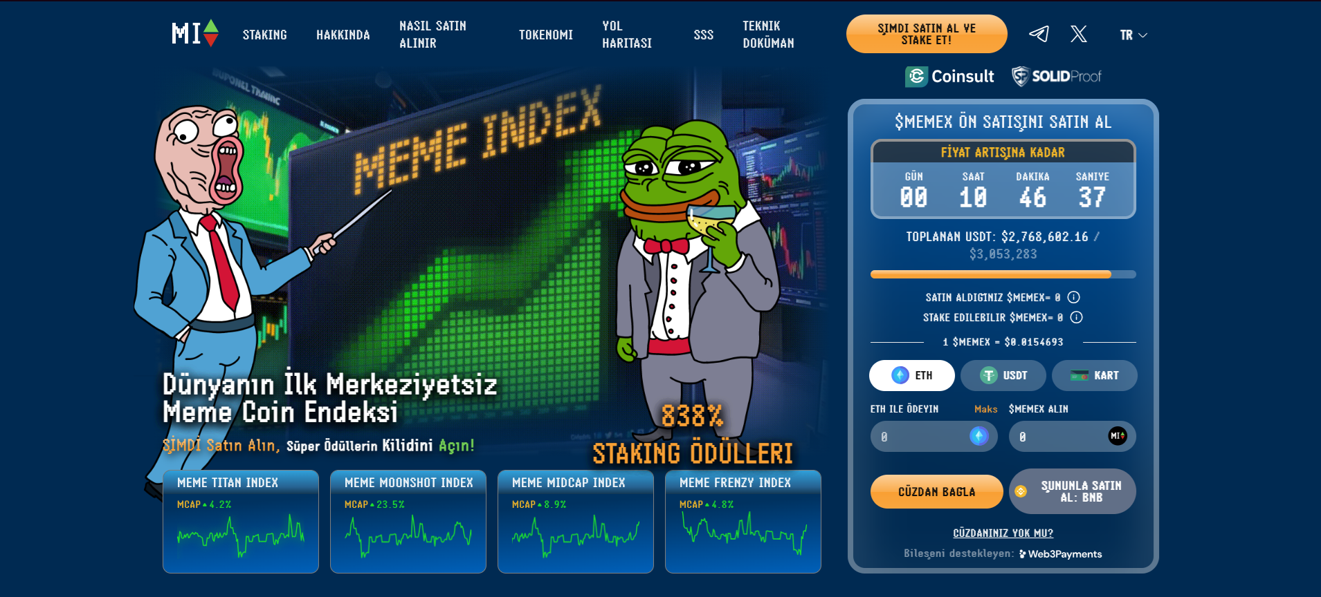 Topluluk Odaklı Meme Coin Endeksi