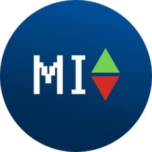 Meme Index