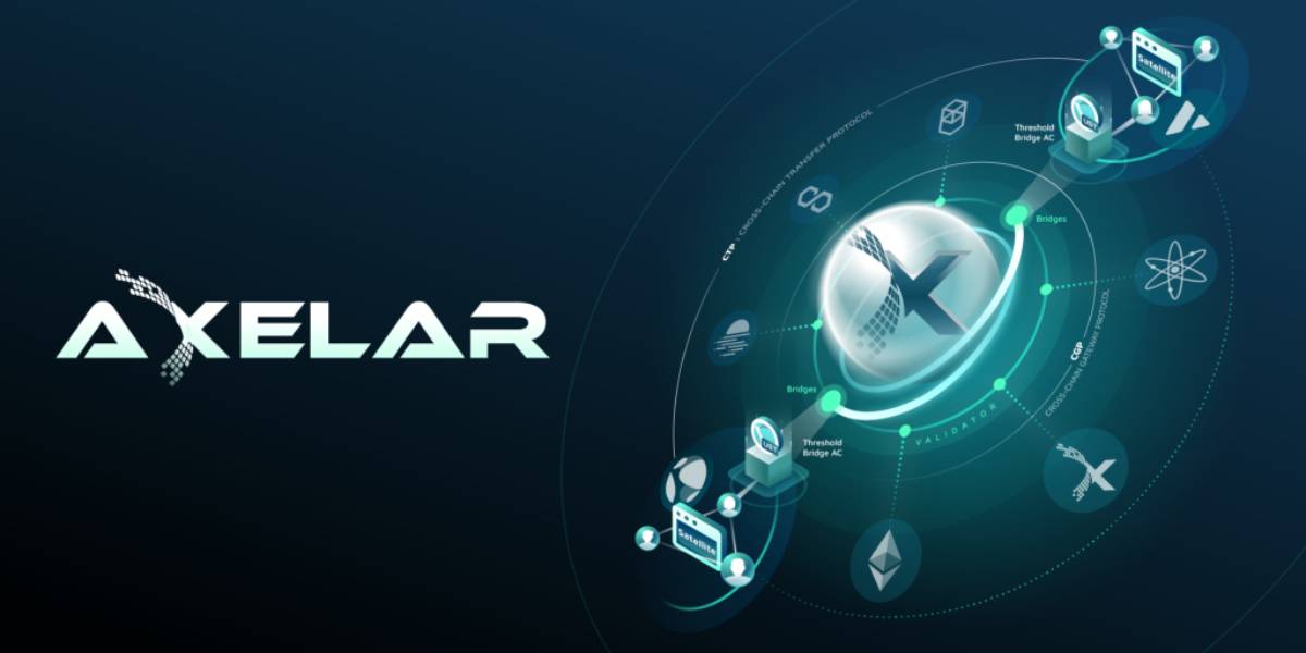 Axelar AXL Coin