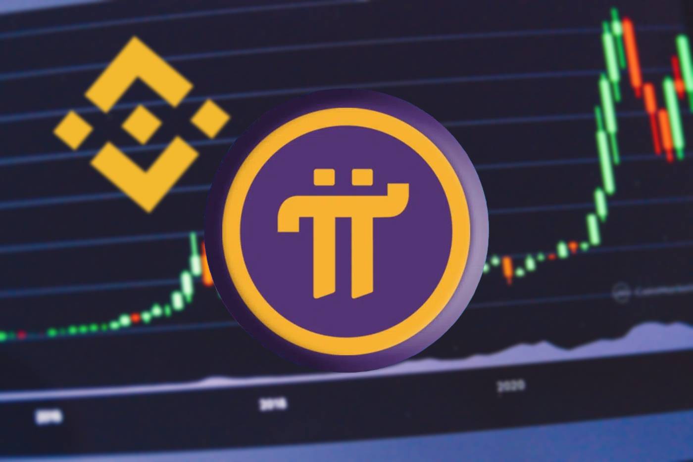 Binance Pi Coin