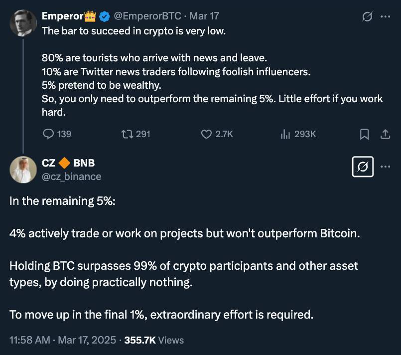 CZ EmperorBTC Twitter