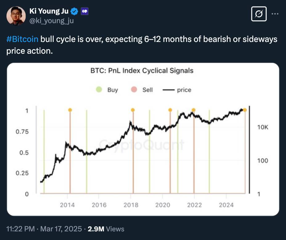 Ki Young Ju Bitcoin Bogasi Twitter
