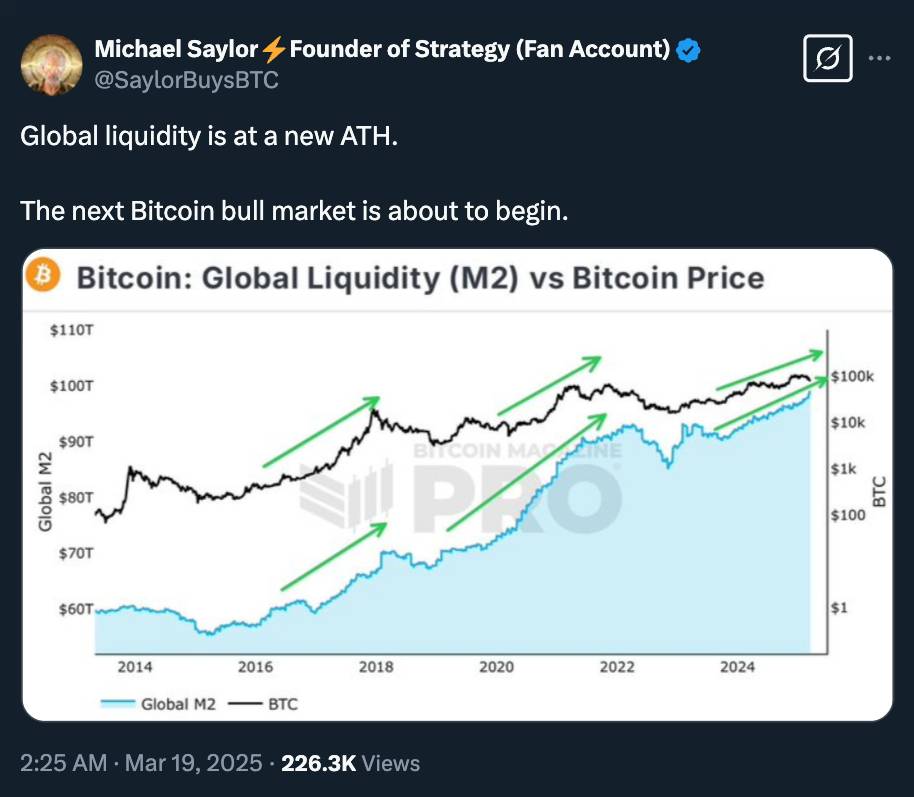 Michael Saylor Bitcoin Twitter