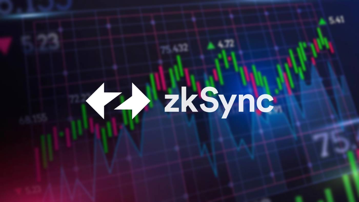 ZK Coin ZKSync