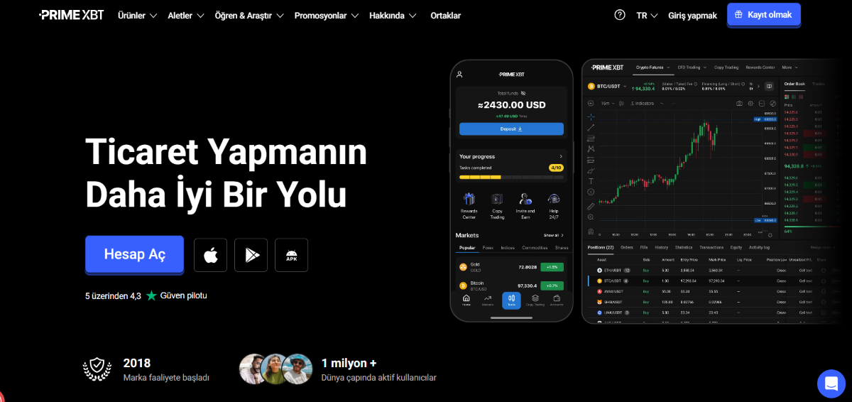 primexbt - en iyi kripto vadeli işlem borsaları