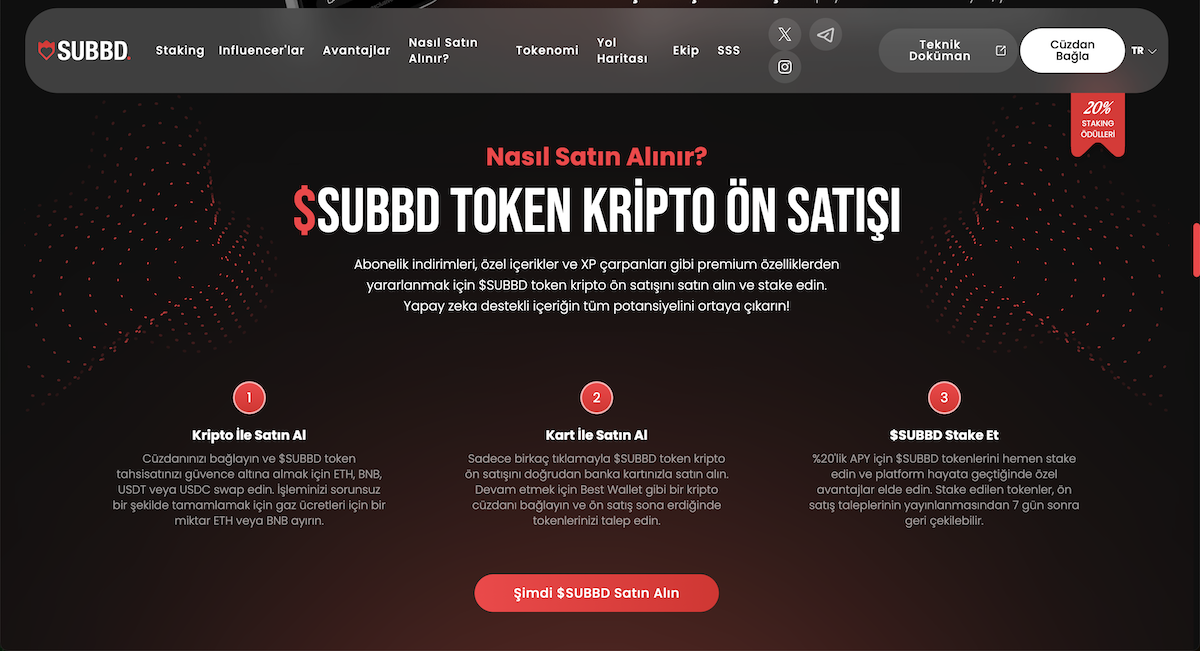 En İyi Boğa Piyasası Coinleri - SUBBD