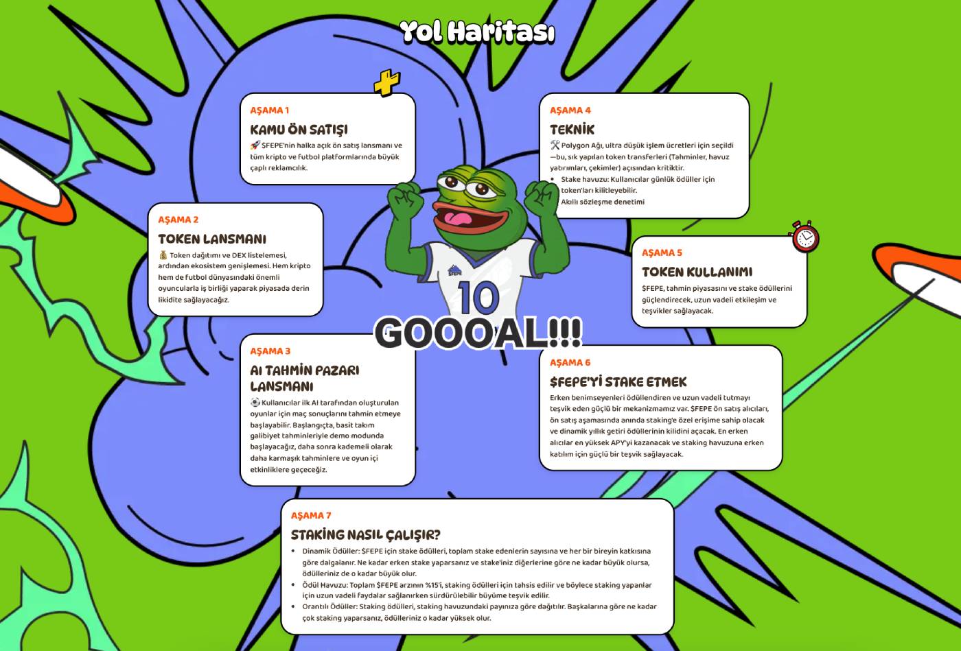 Fantasy Pepe Yol Haritası