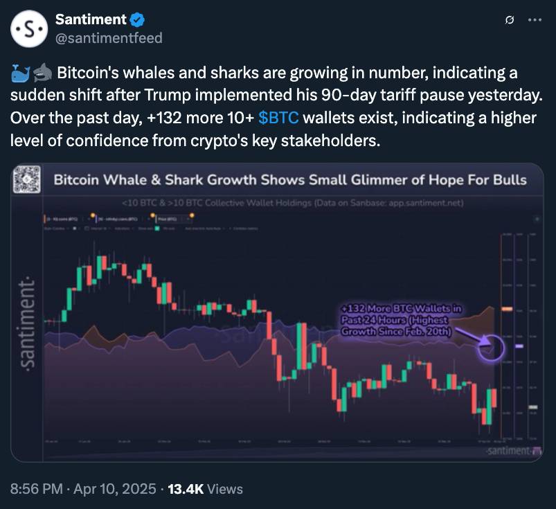 Sentiment Bitcoin Twitter