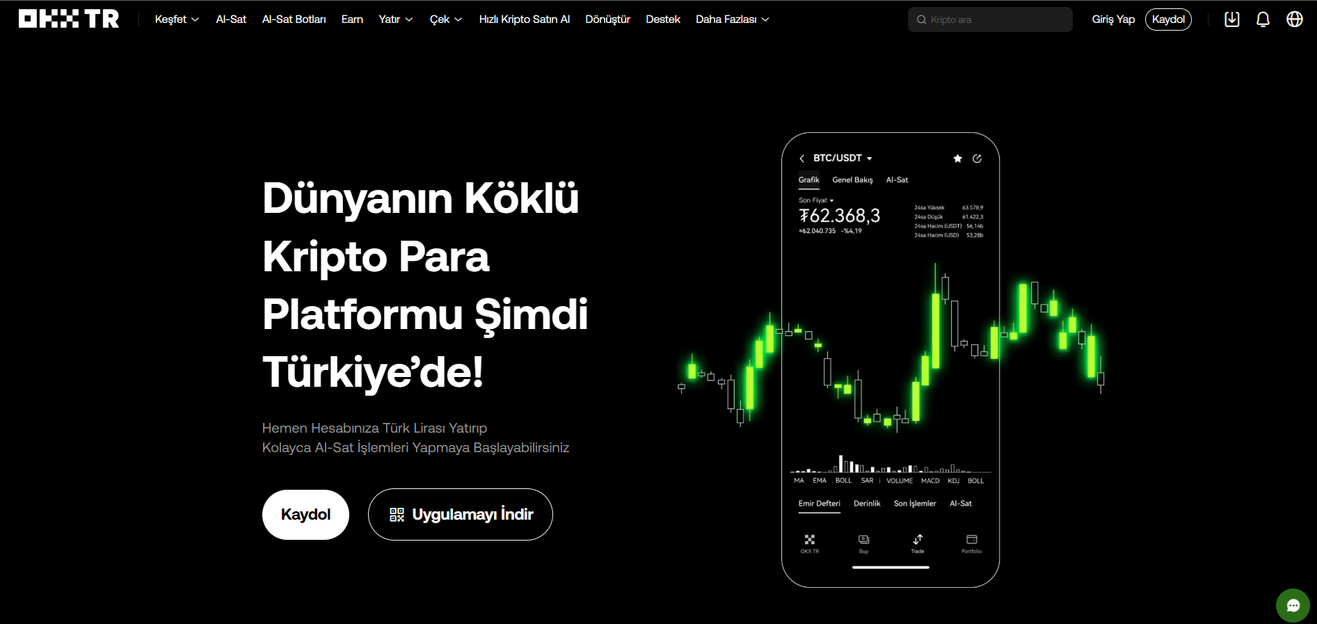 Türkiye'de faaliyet gösteren kripto para borsaları